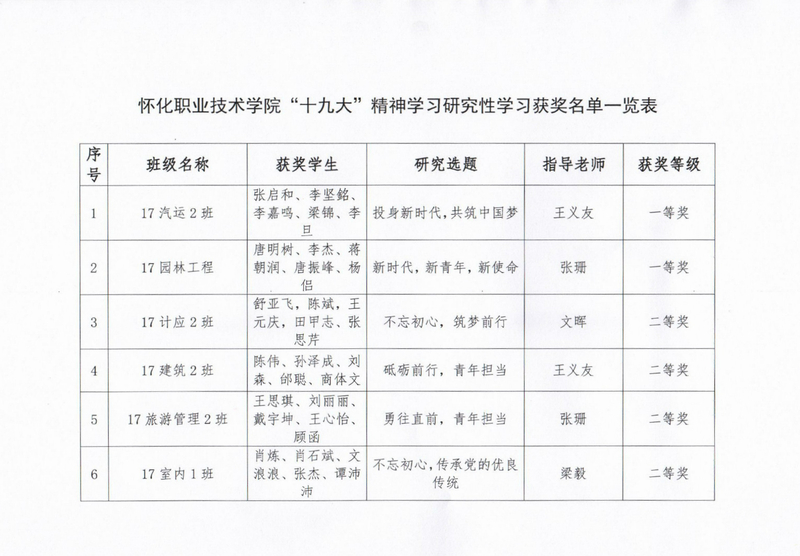 1523952104687028560.jpg 1_meitu_3.jpg